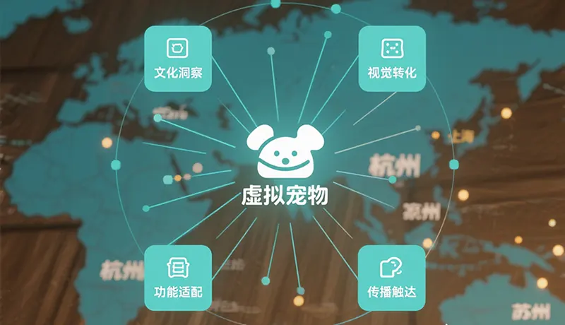 杭州宠物品牌设计公司构建的宠物品牌本地化策略与协同网络视觉框架图，展现从品牌核心到多元市场落地的设计转化逻辑